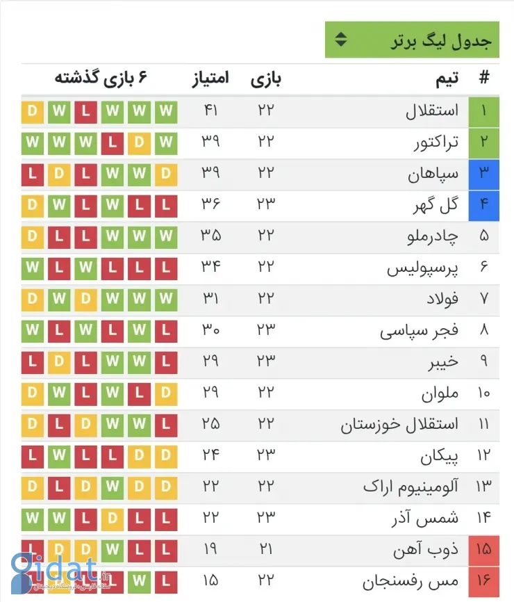 Screenshot_20260227_215114_Samsung Internet